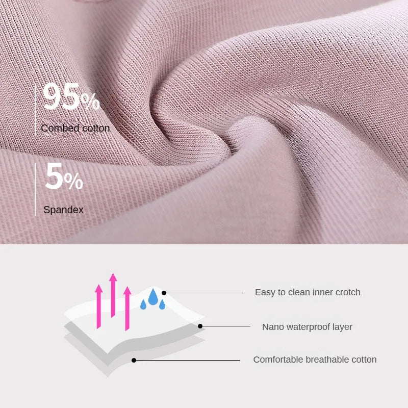 Women's menstrual briefs
